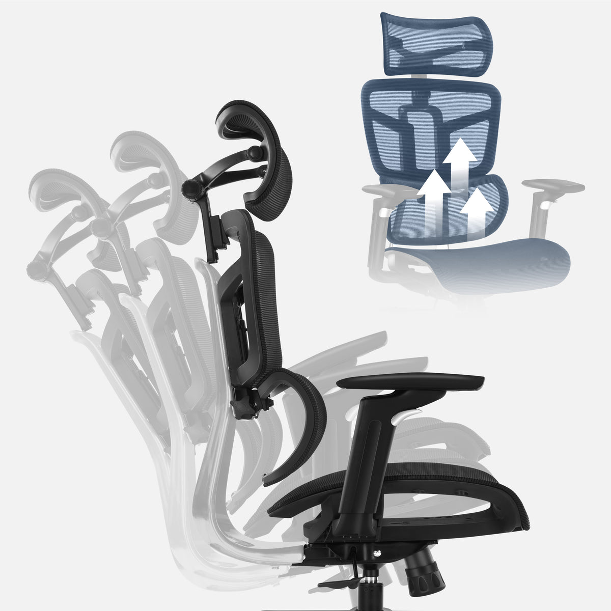 SeatRest und Multilock-Mechanismus